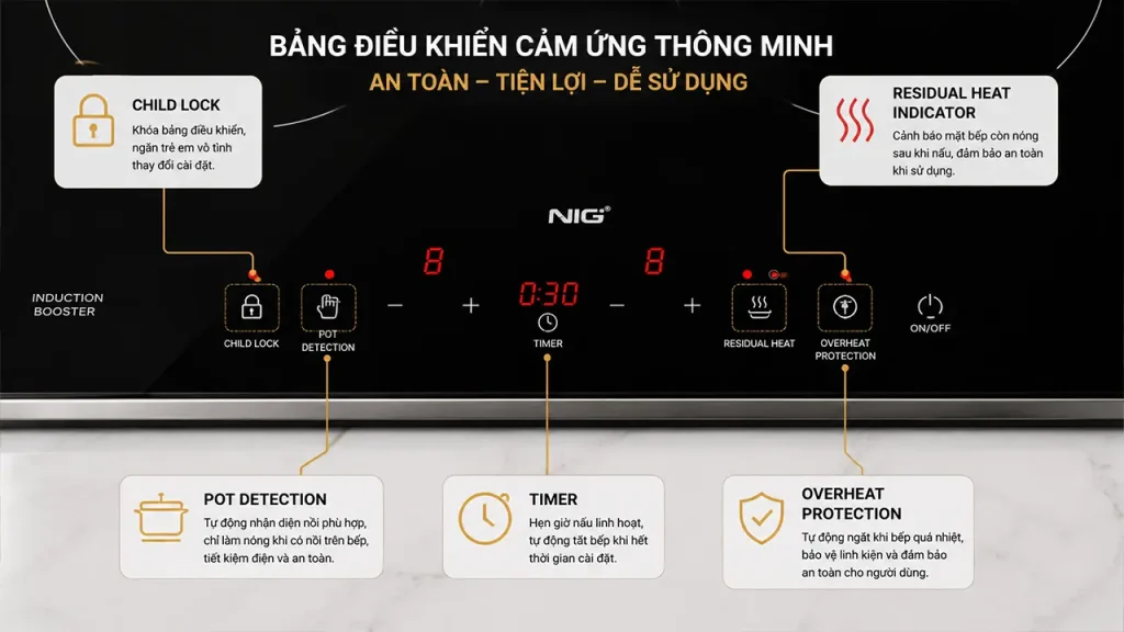 Các tính năng an toàn cần có trên bếp từ hiện đại